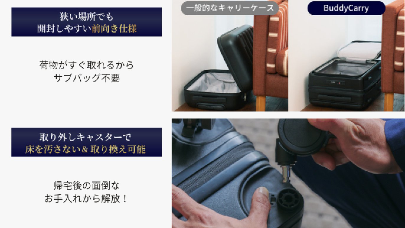 サブバッグ不要！出張時の煩わしさから解放！ ビジネス旅を格上げする