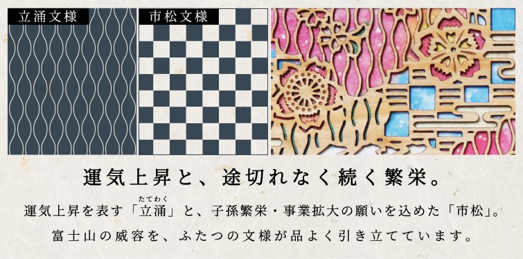 伝統工芸・伊勢型紙コラボ第3弾！一富士二鷹三茄子の吉兆を呼ぶ