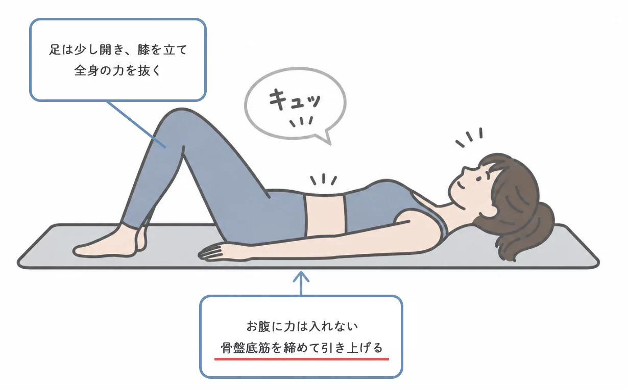 履くだけで骨盤底筋を引き上げ骨盤底筋ガードル！緩んだ尿道筋を 