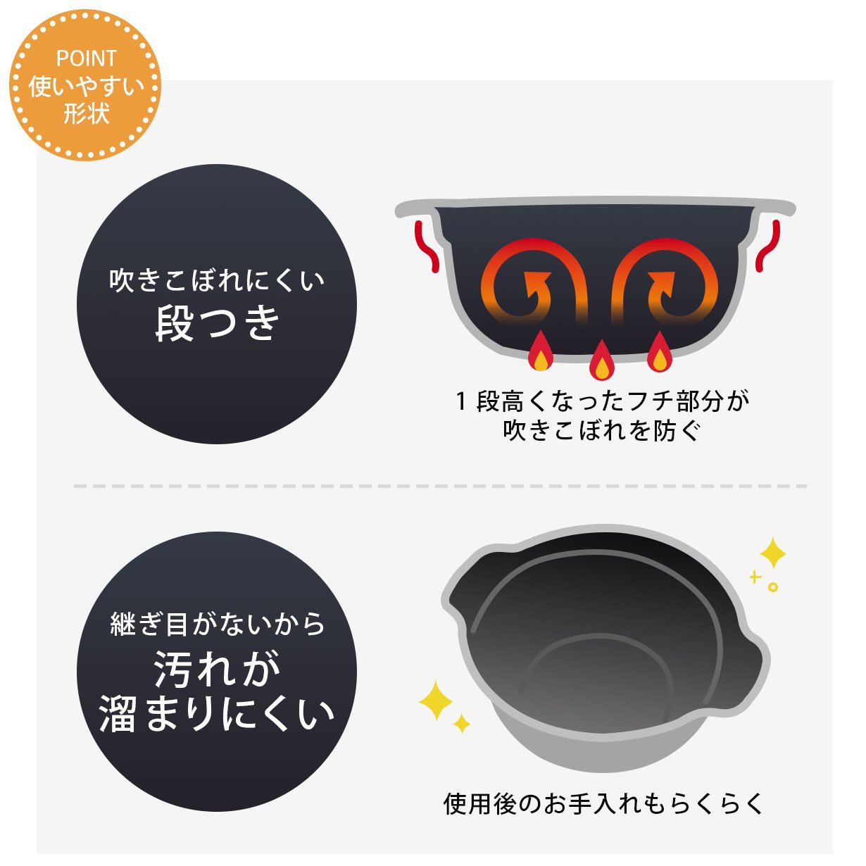 まめしあん専用 4層鋼の特殊釜でごはんも煮込み料理も美味しくつくれる「越匠ごはん釜