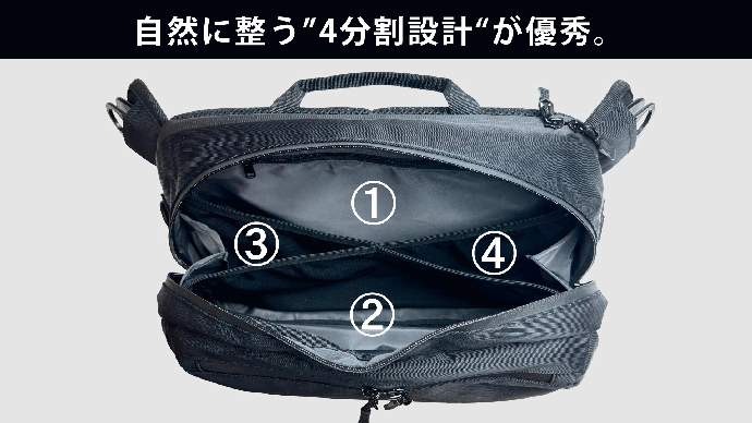迷子ゼロ収納×瞬間アクセス！BODYとHIPでシフトする高機能2WAYバッグ