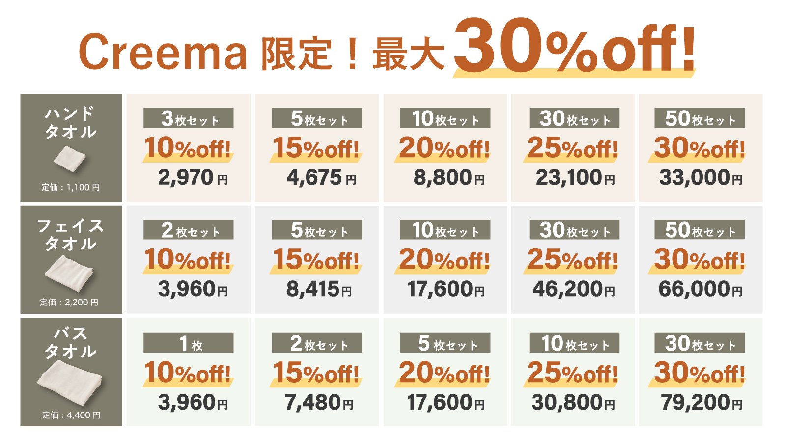 肌に優しいタオルを届けたい。ガーゼにこだわる寝具屋がつくった三河