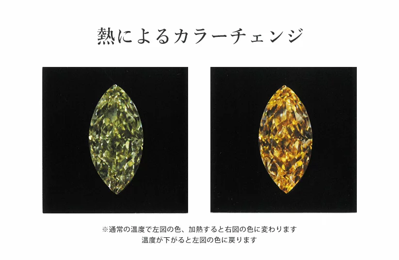 カメレオングリーンダイヤGIA AGT鑑定書付き0.550CTVS1 カメレオングリーンダイヤGIA AGT鑑定書付き0.550CTVS1 カメレオン