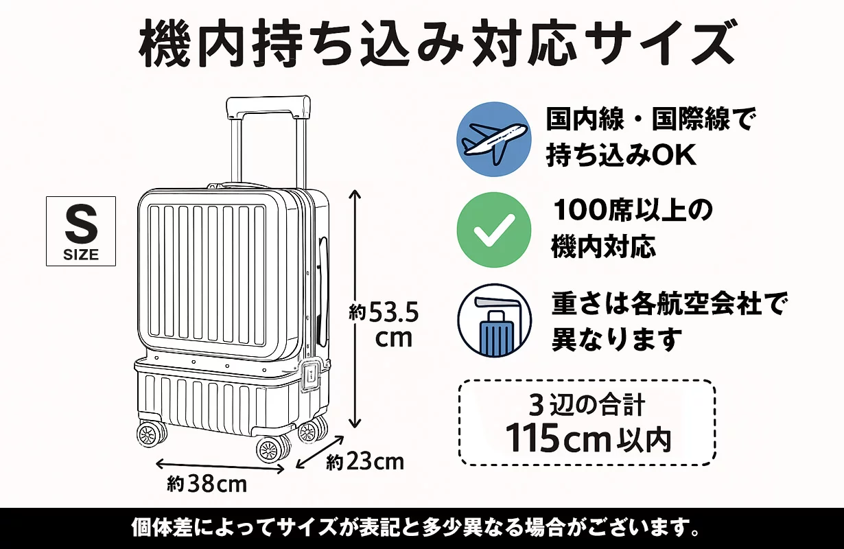 新色登場！全6色【えっそこが開くの？】旅慣れた人達の声を集めた機内 