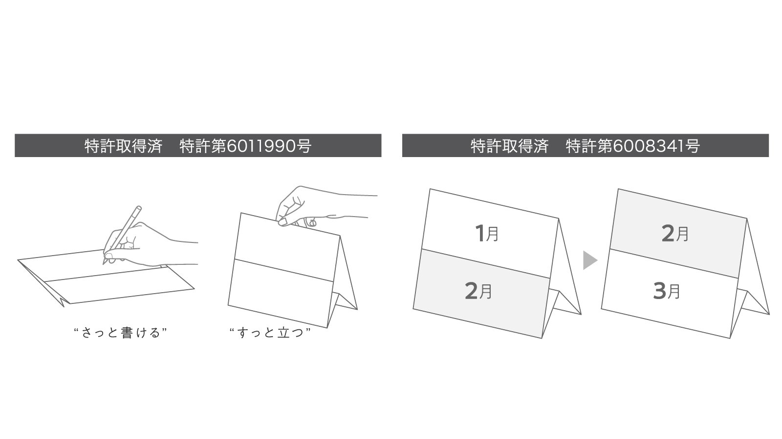 2025年版先行発売】2つの特許技術採用で究極に便利すぎる卓上