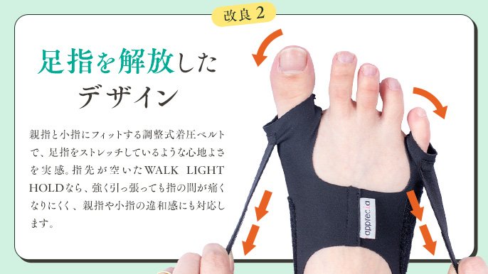 足指をひらいて歩き方を整える改良版サポーター。外反母趾・内反小趾の