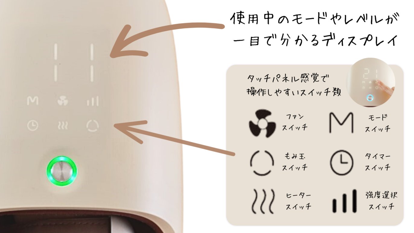 Medifeel立体ハンドサロン 毎日酷使している手に、14個のエアバッグで