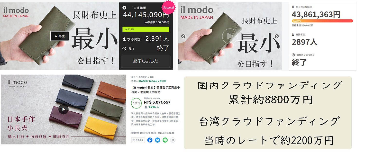 長財布の最小サイズを目指しながら、大容量と使いやすさを追求した「il modo concept」｜Creema SPRINGS