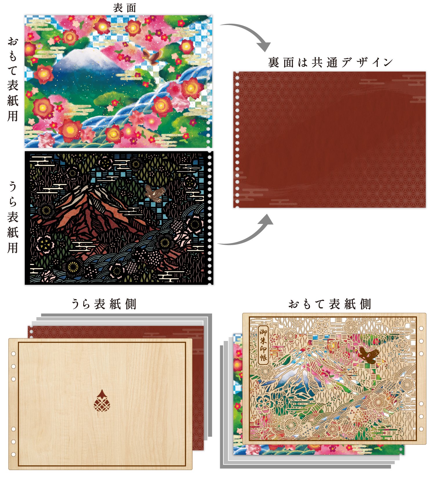 伝統工芸・伊勢型紙コラボ第3弾！一富士二鷹三茄子の吉兆を呼ぶ