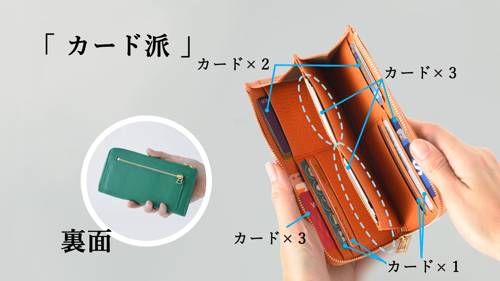 【未使用】エーテル　AETHER　かぶせ長財布　マルグリート　黄色 楽天市場】金運UP イエロー 長財布 本革レザー かぶせ レディース 型