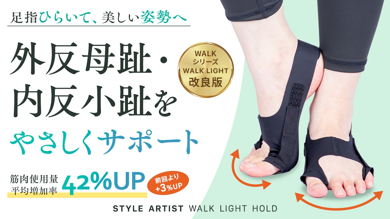 足指をひらいて歩き方を整える改良版サポーター。外反母趾・内反小趾の