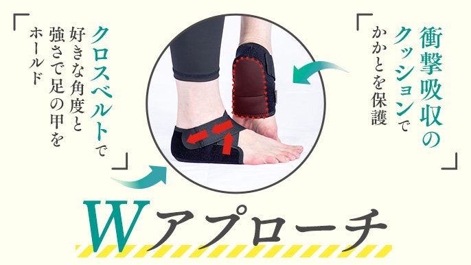 かかとをしっかり支えたい人へ。足元から体幹と体のバランスを考え