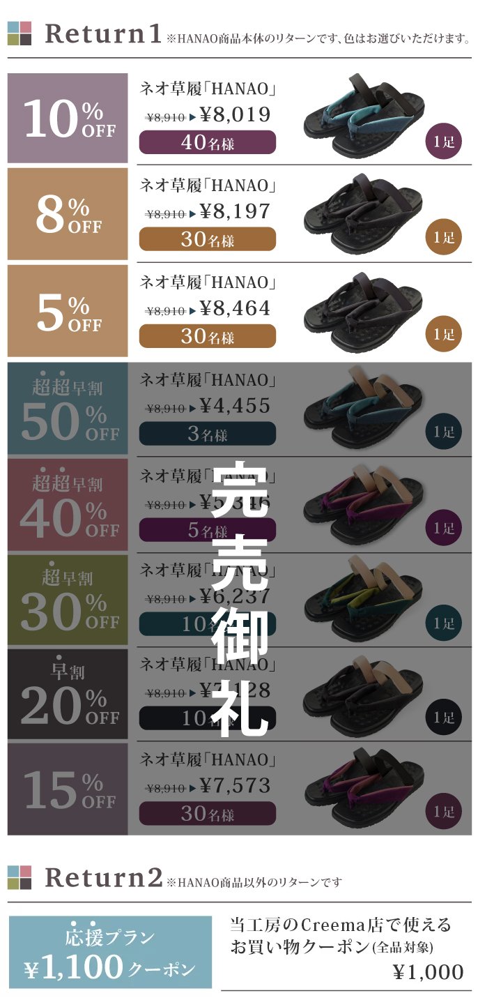 洋装にも和装にも！指が痛くない「和風トングサンダル HANAO