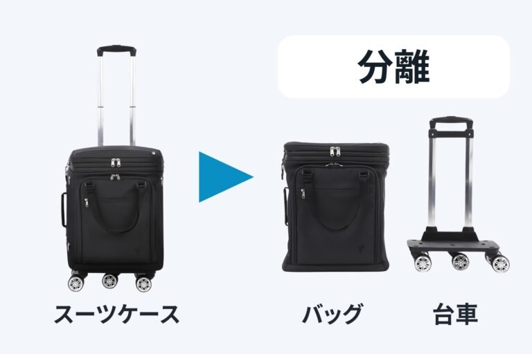 機内持ち込みから5泊まで！1つで6役、変幻自在の多機能スーツケース