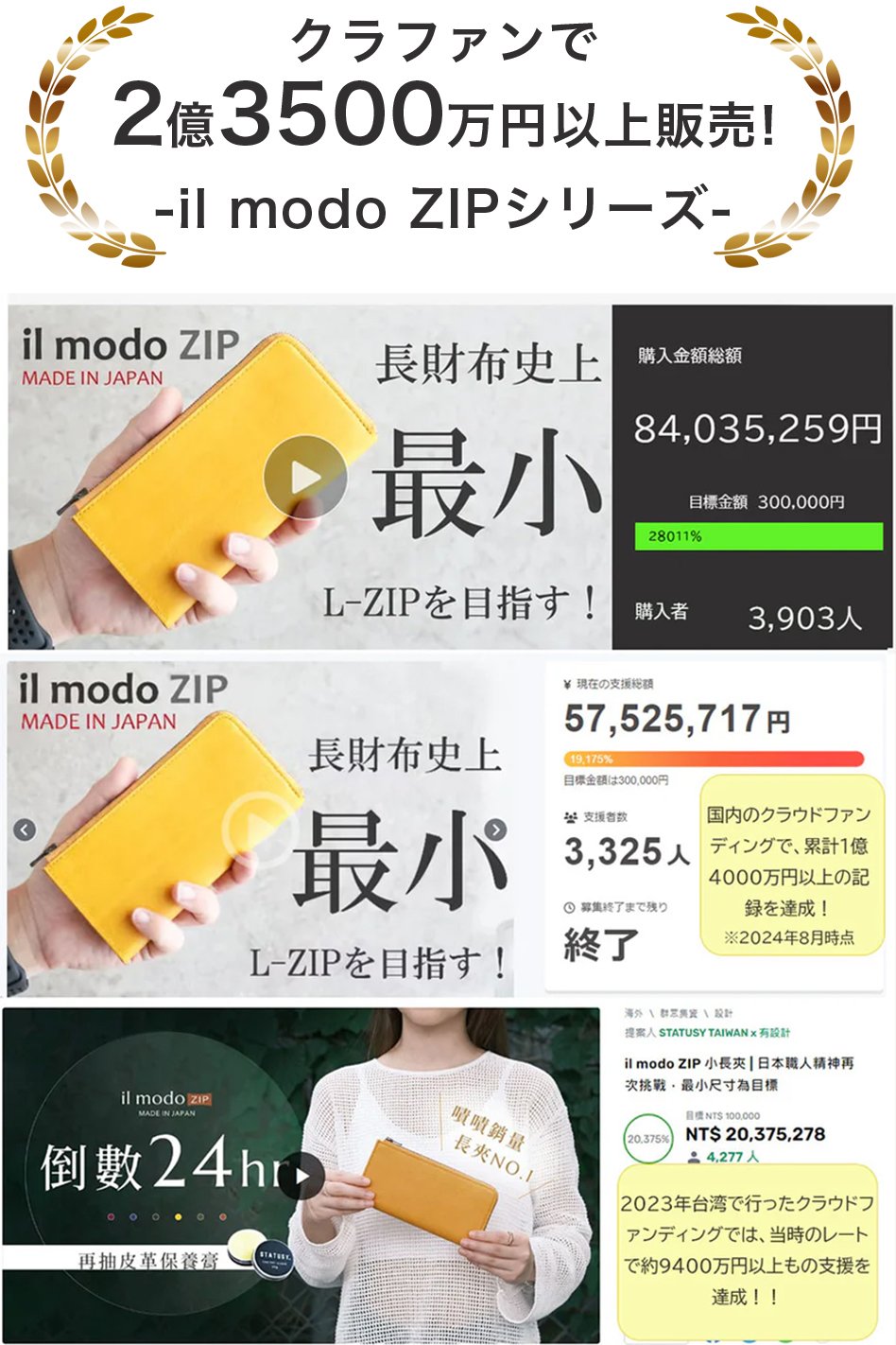 最小の長財布を目指しながら圧倒的に使いやすい日本製財布「il modo ZIP concept」｜Creema SPRINGS