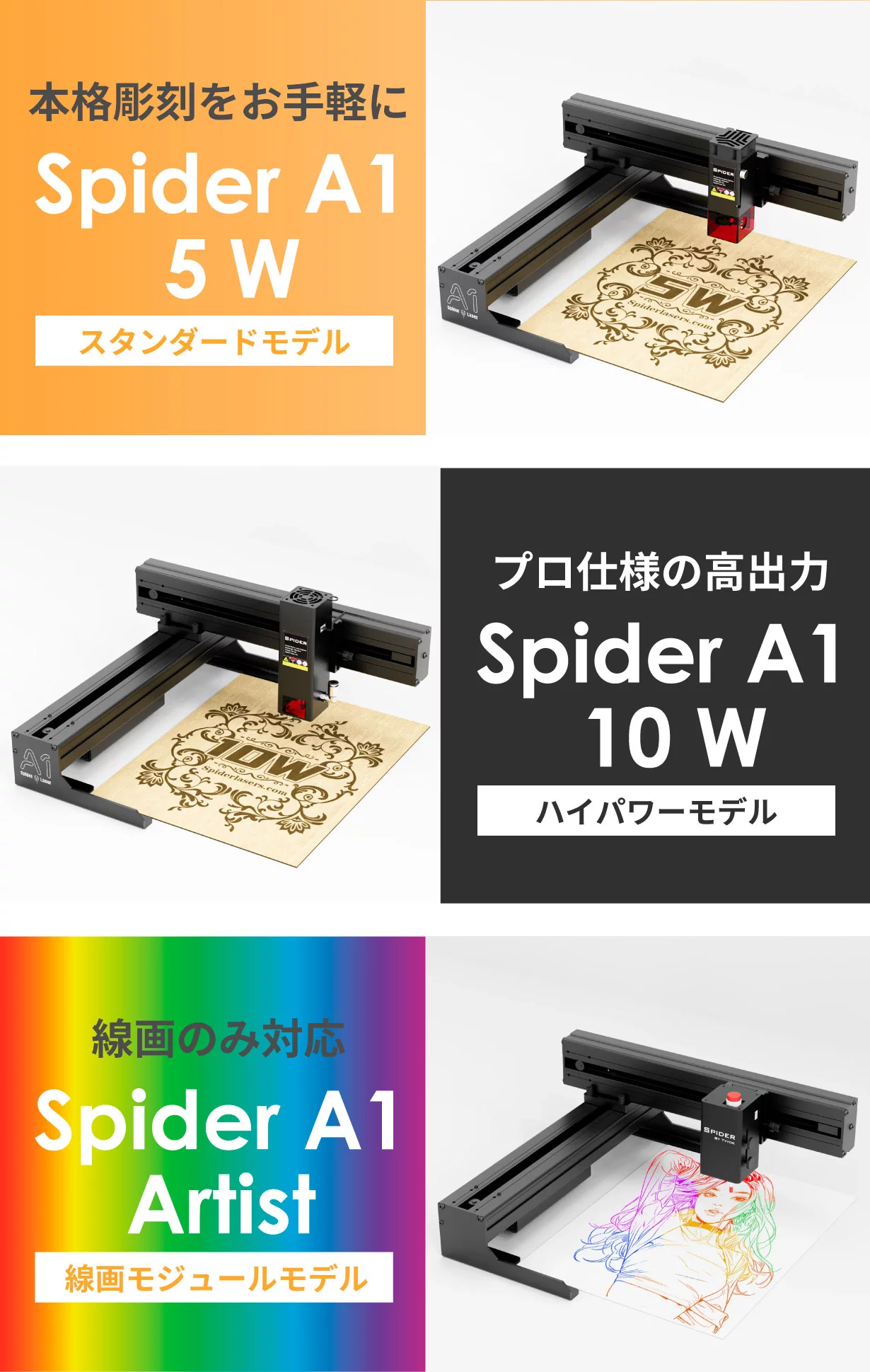 本格的な彫刻＆切断＆描画を簡単に！コンパクトなレーザー加工機Spider 