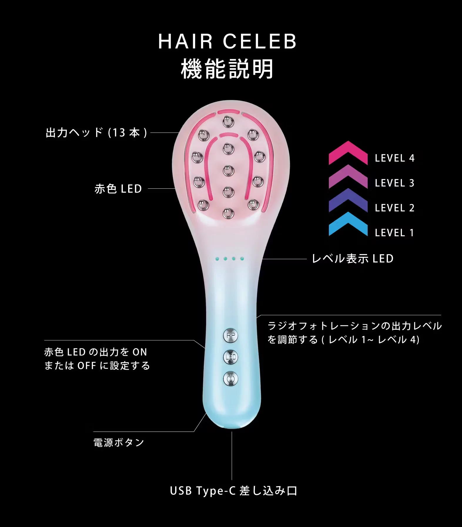 サロン級の施術をご自宅で！美顔も美髪もこれ一つ！日本製のリフトケア