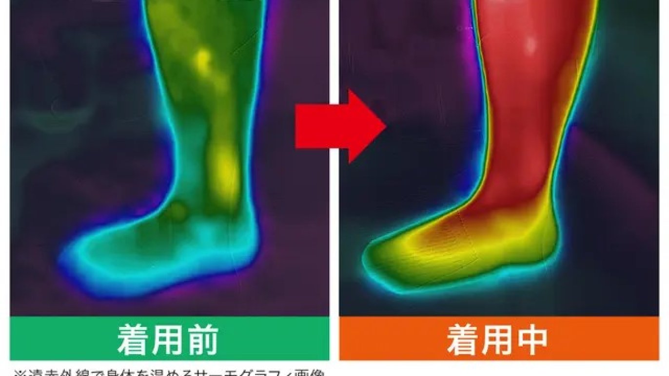 国産ブラックシリカの遠赤外線で芯から温める｜手首サポーター｜Creema 