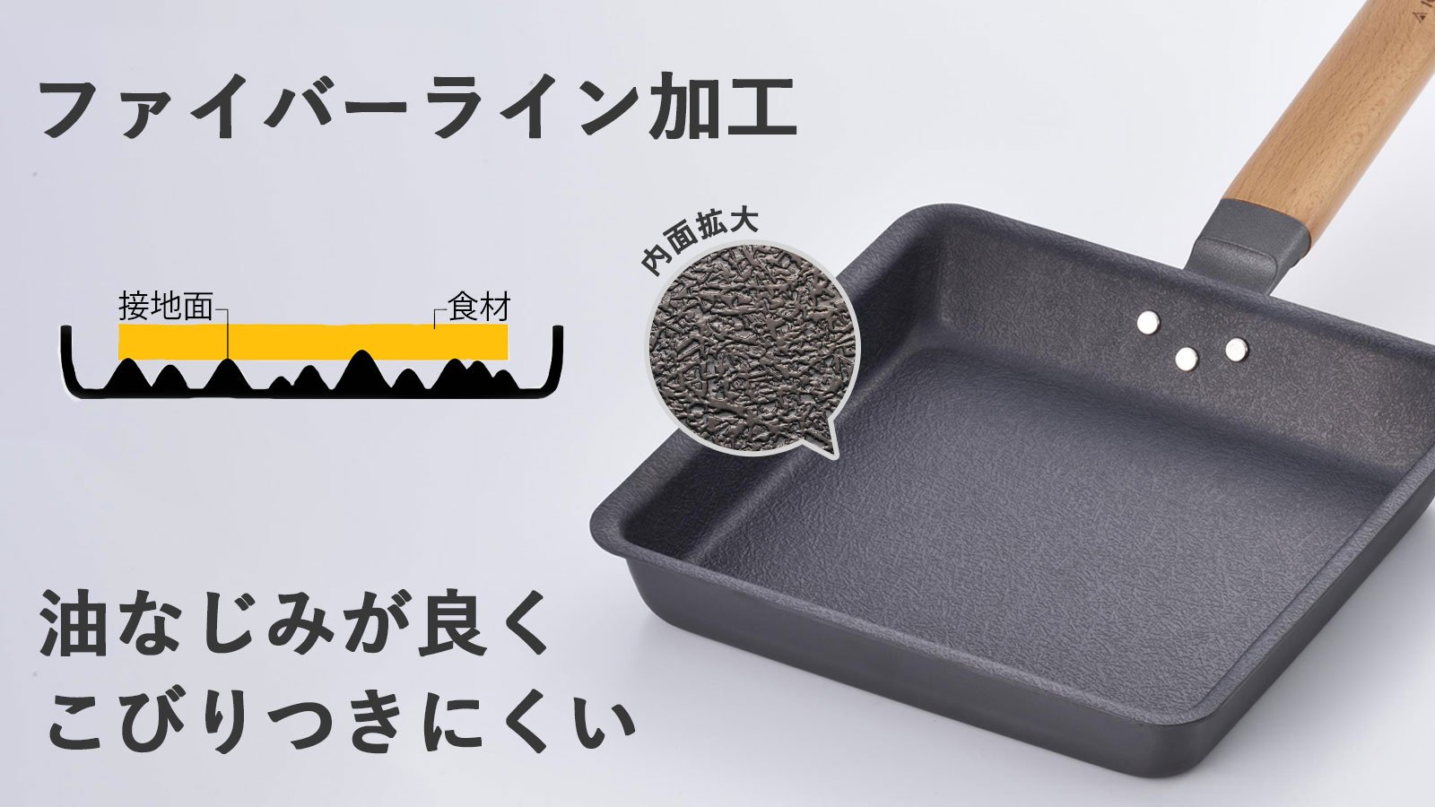 四角い形状＆窒化鉄で焼き面が広くサビにくい！餃子、ステーキに