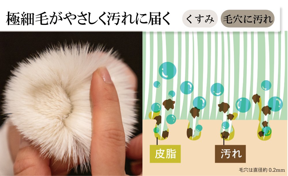 熊野筆ROTUNDA®洗顔筆 肌が喜ぶ、感動の洗顔体験｜Creema SPRINGS