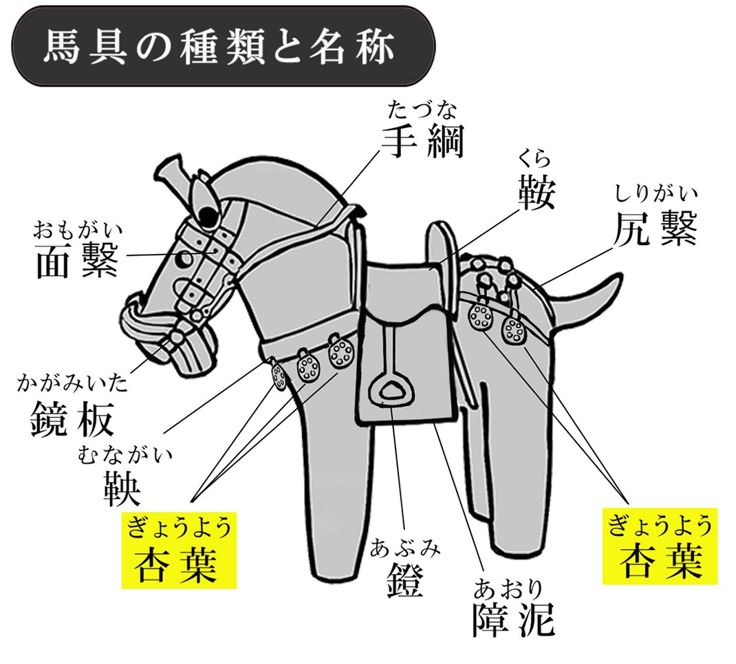 歴史ロマンの煌めき】時を超えて、あなたを彩る「杏葉（ぎょうよう）」のジュエリー｜Creema SPRINGS