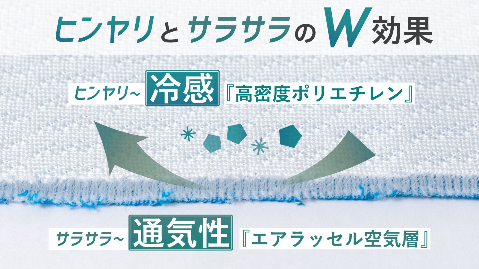 高級天然素材　糸巻き　調達困難品につき数減少中 高級天然素材 糸巻き 調達困難品につき数減少中 - メルカリ