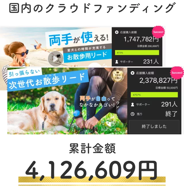 コレクション リードは犬と人が手をつなぐ