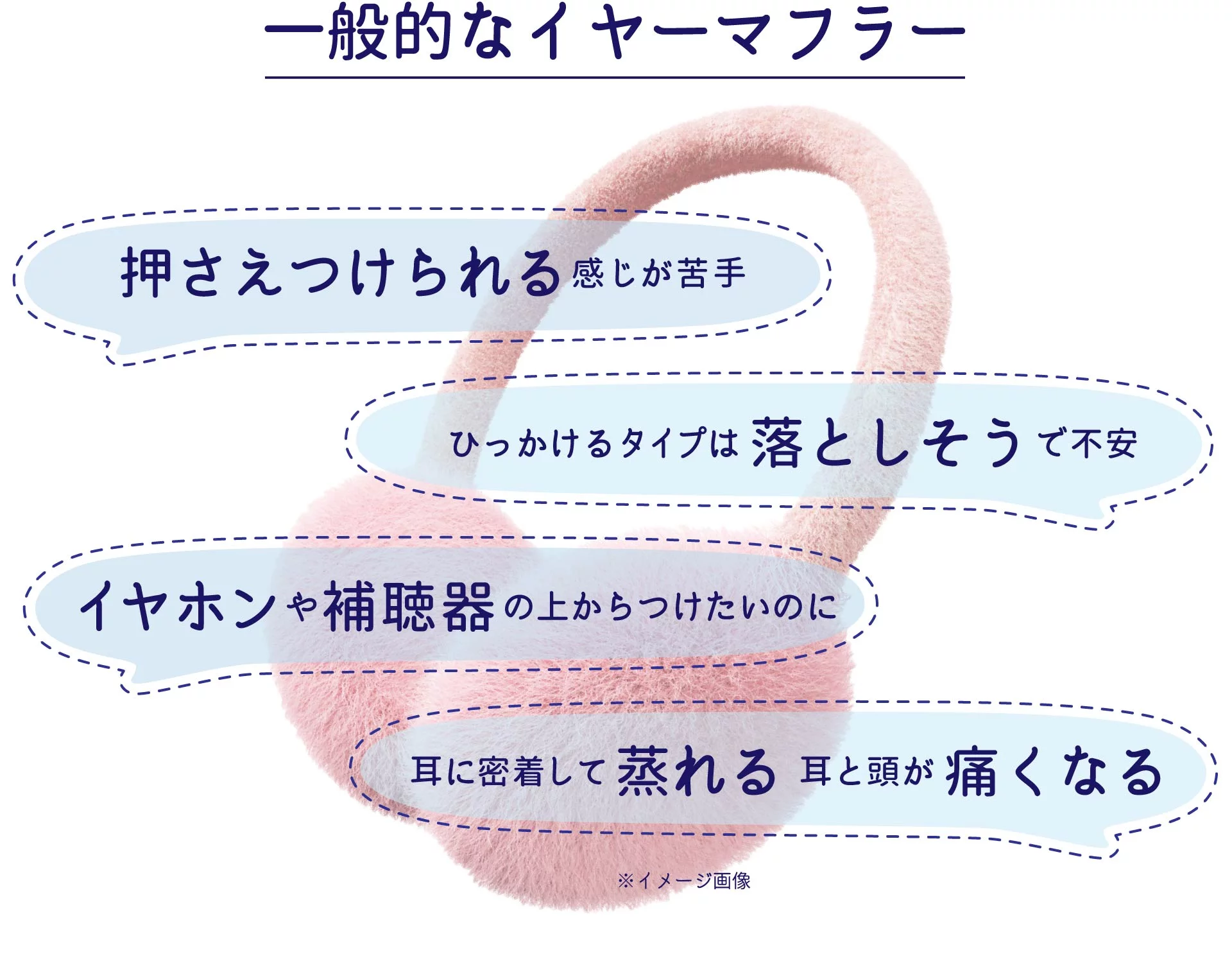 耳のまわりに空間を。自分サイズに調整できる。押さえつけずに空気で 