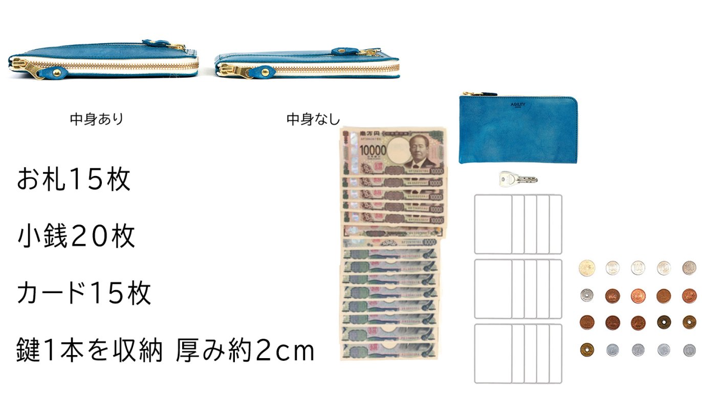 薄型財布】中身が整うと、気持ちも整う 整列する長財布 アリニエ 