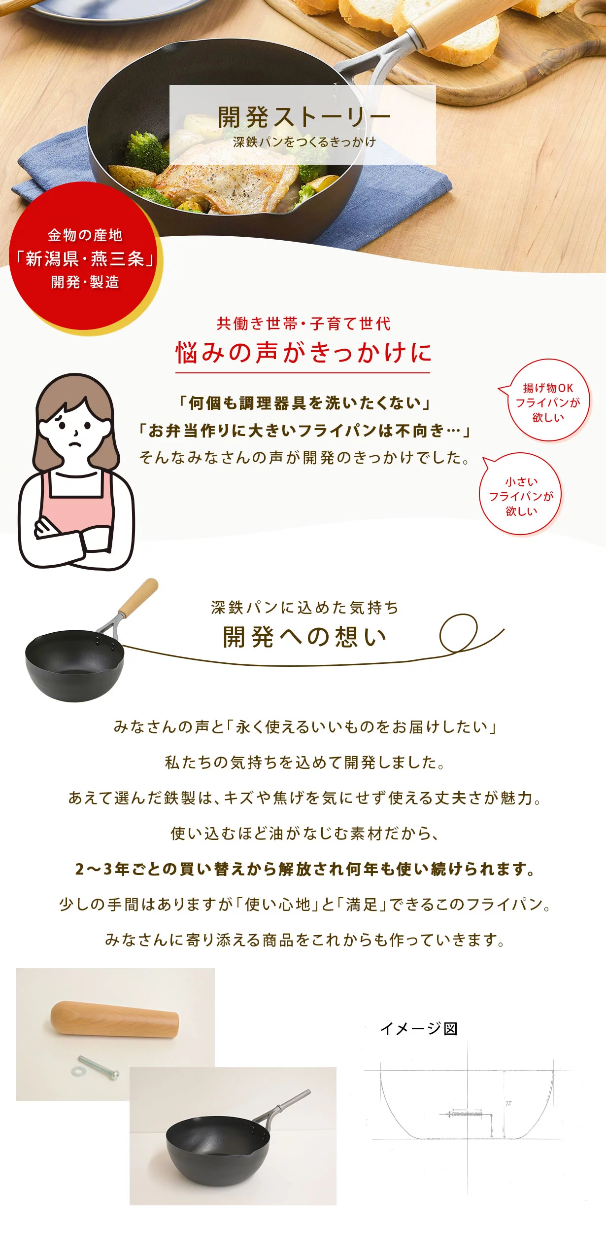 燕三条発「一生もの」と呼べる道具を、あなたのキッチンに！｜Creema 