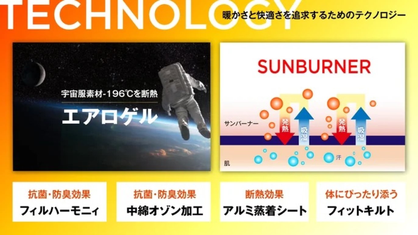 宇宙服素材】薄さ驚異の3cmで真冬でも1枚で完結!創業54年布団 宇宙服素材】薄さ驚異の3cmで真冬でも1枚で完結!創業54年布団