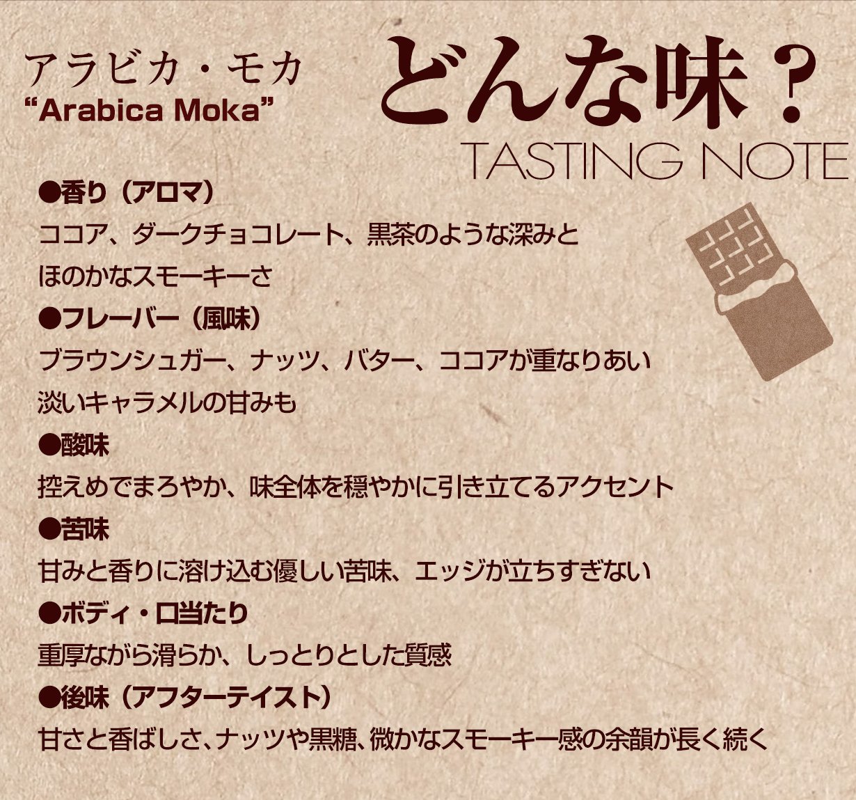 幻の「コピ・ルアク」ジャコウネココーヒー第2弾！ベトナム直接買付け
