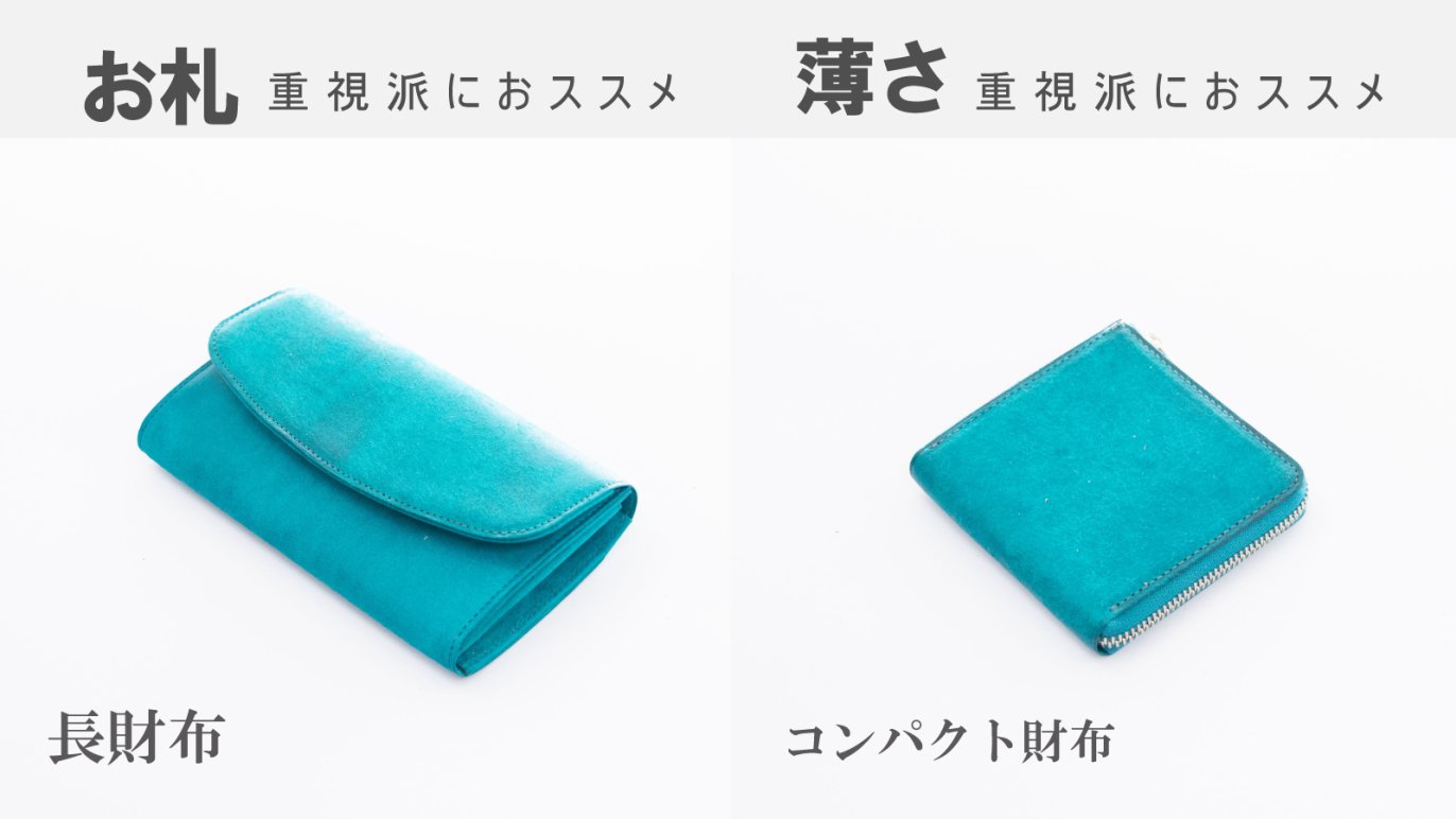 深く、透き通るようなターコイズブルーのイタリアンレザー財布4選〈第