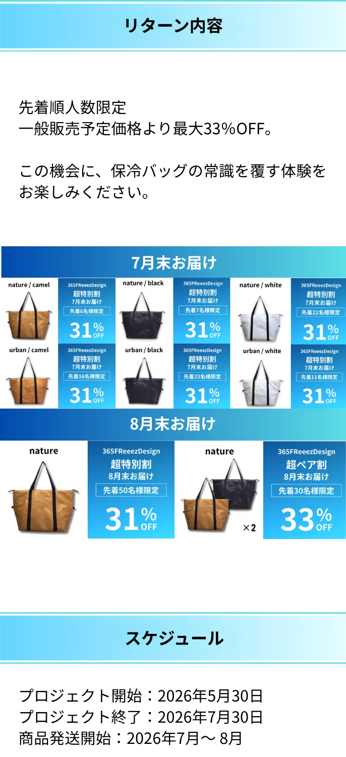 氷が12時間残るのに、毎日持ちたくなる。」 超軽量×大容量“保冷バッグ
