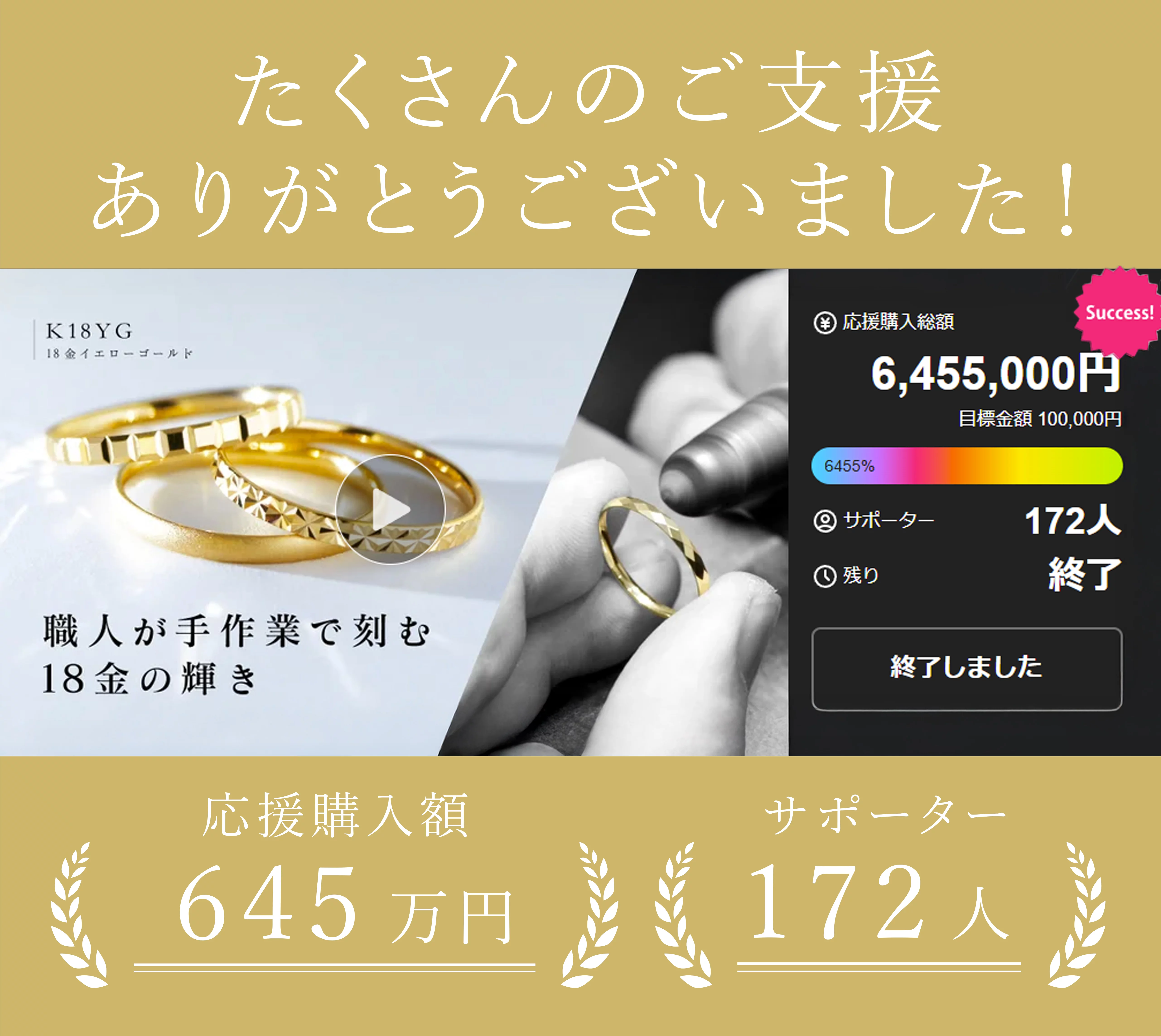 熟練職人がひとつひとつ手作業で作る18金リング｜上質な輝きと確かな 