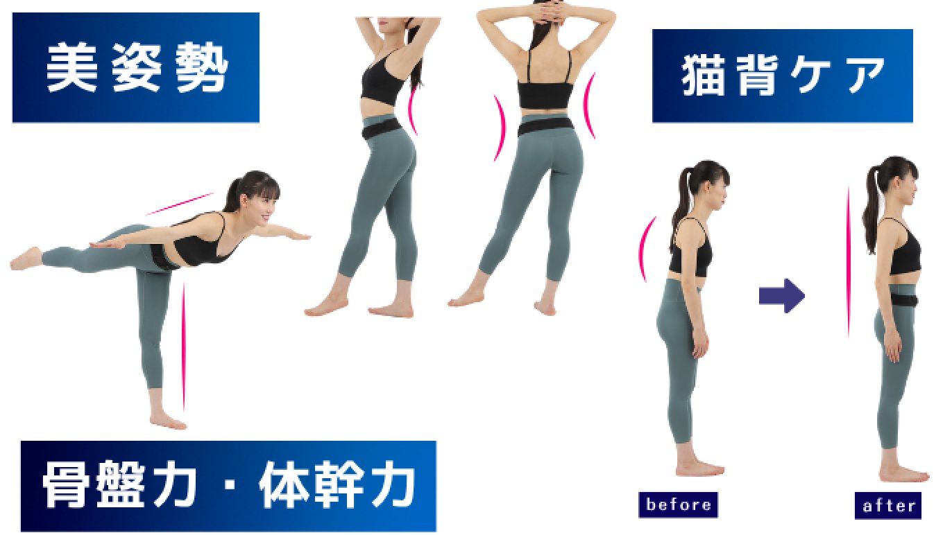 巻くだけ美姿勢』 体幹アクティブサポーター『SLIM fit CORE』｜Creema