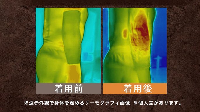 天然ミネラル鉱石パワー&ロンウェブ遠赤外線効果！ 天然鉱石【ブラックシリカ】と【医王石】蒸れずにじんわり温める綿ひじ