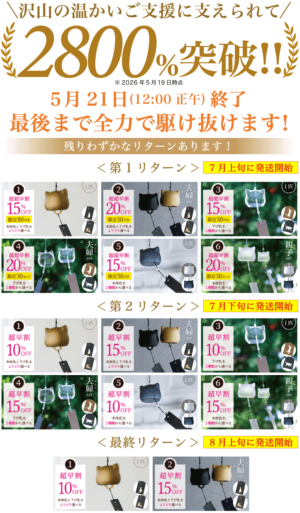 大反響プロジェクト―待望の第2弾」 猫のカタチの風鈴『ねこの鉄風鈴