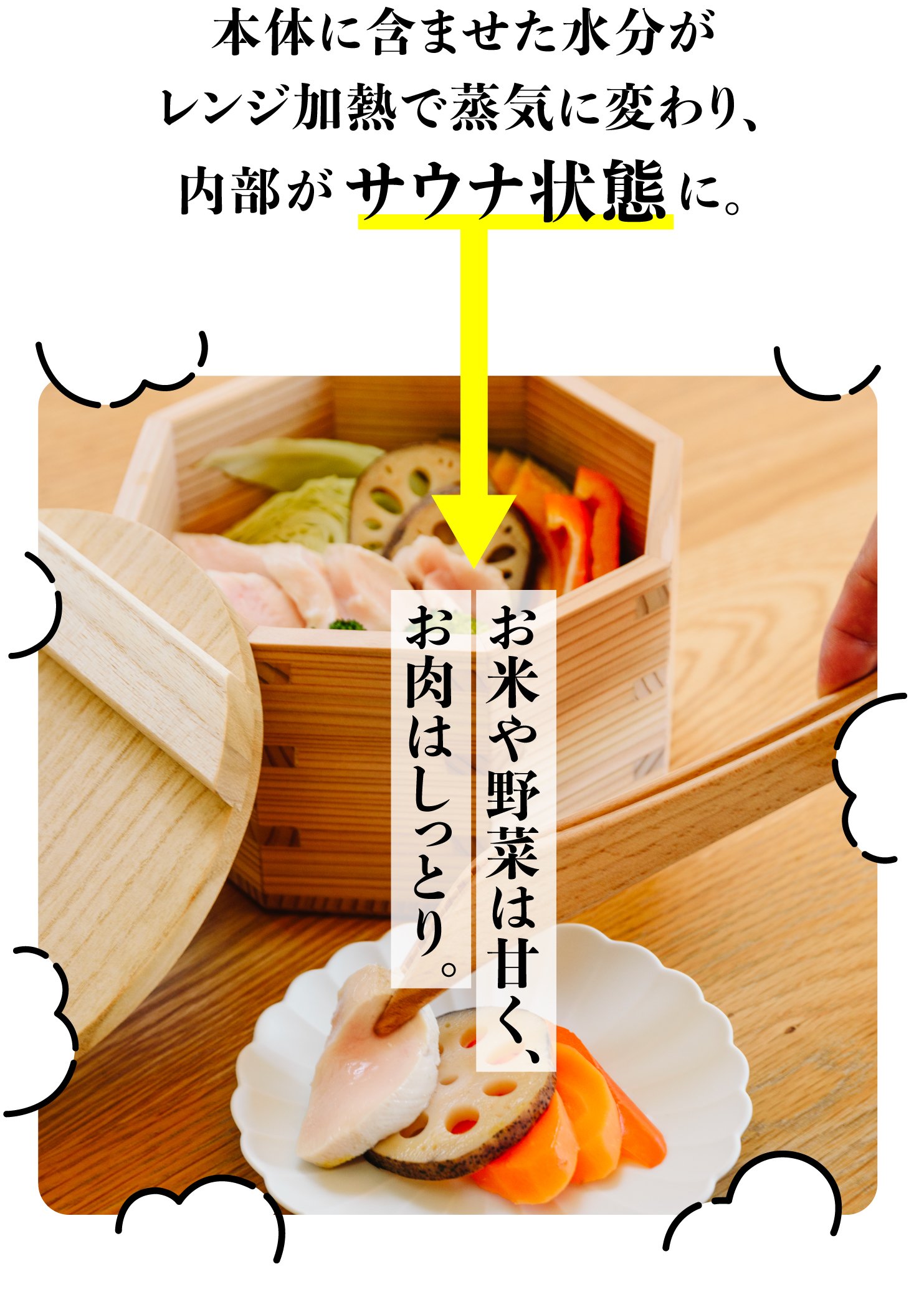 木の力が、毎日のくらしを豊かに。炊飯も蒸しもこれ一つで！《新感覚