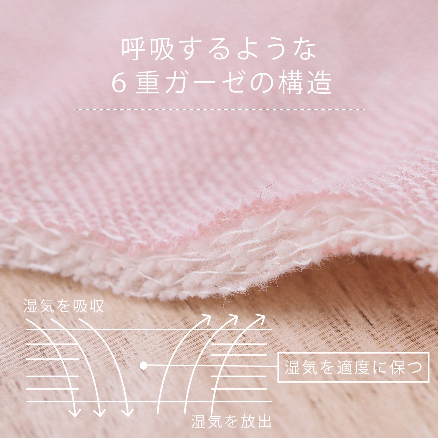 東京西川×三河蒲郡 ふっくら8重ガーゼ 柔らかな肌ざわり ガーゼケット 新品