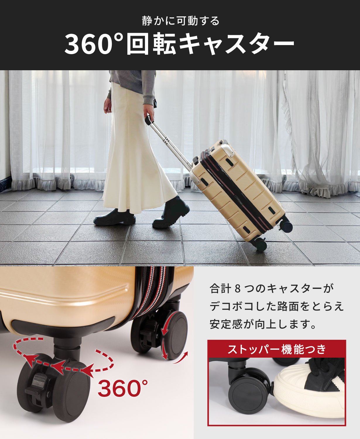 グリップを極めた日本製スーツケース 機能全部入りモデル