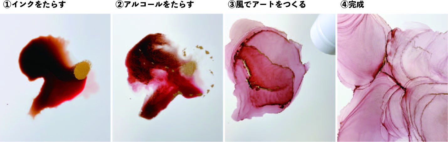 あなただけのアートをお届けします ”風で描く世界に一つのアート