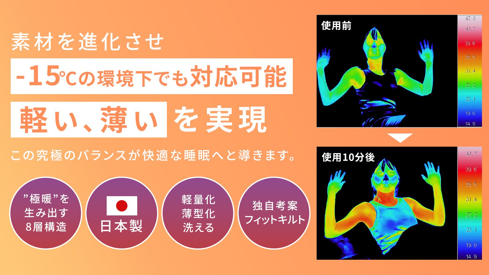 創業54年の匠が届ける】安心の日本製、リバーシブルでオール