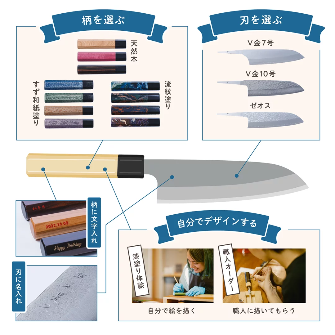 毎日のお料理が快適に。福井の職人たちが贈る最高の1本 “あなただけの