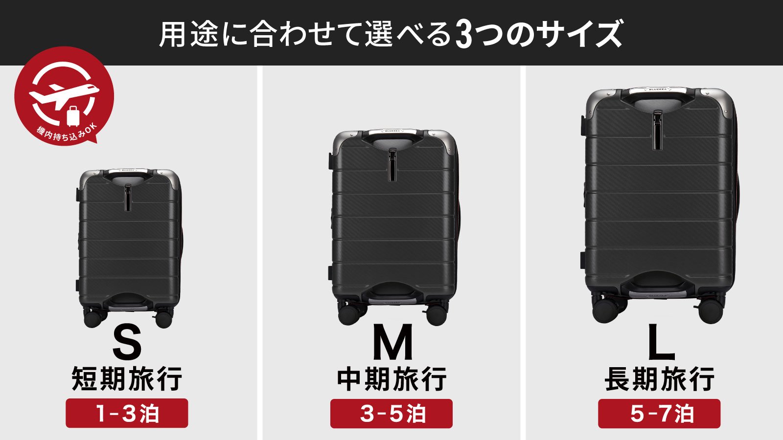グリップを極めた日本製スーツケース 機能全部入りモデル