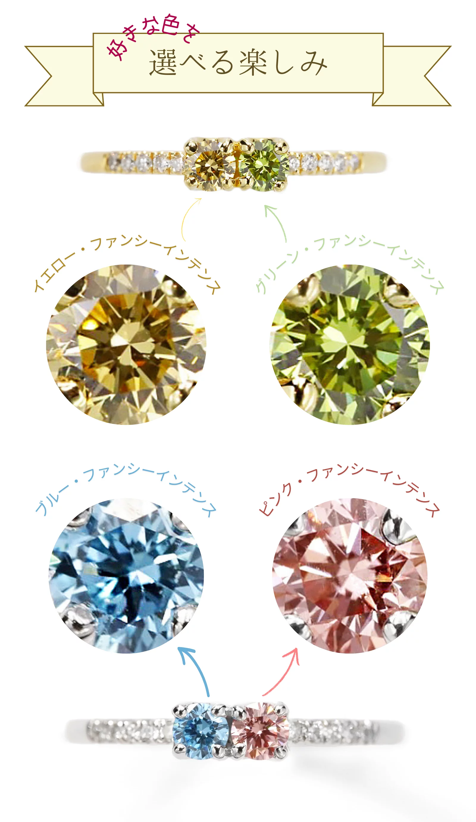 睡蓮　ダイヤモンドクラウン　抜き苗 kazuのメダカ睡蓮ビオトープ on X: 