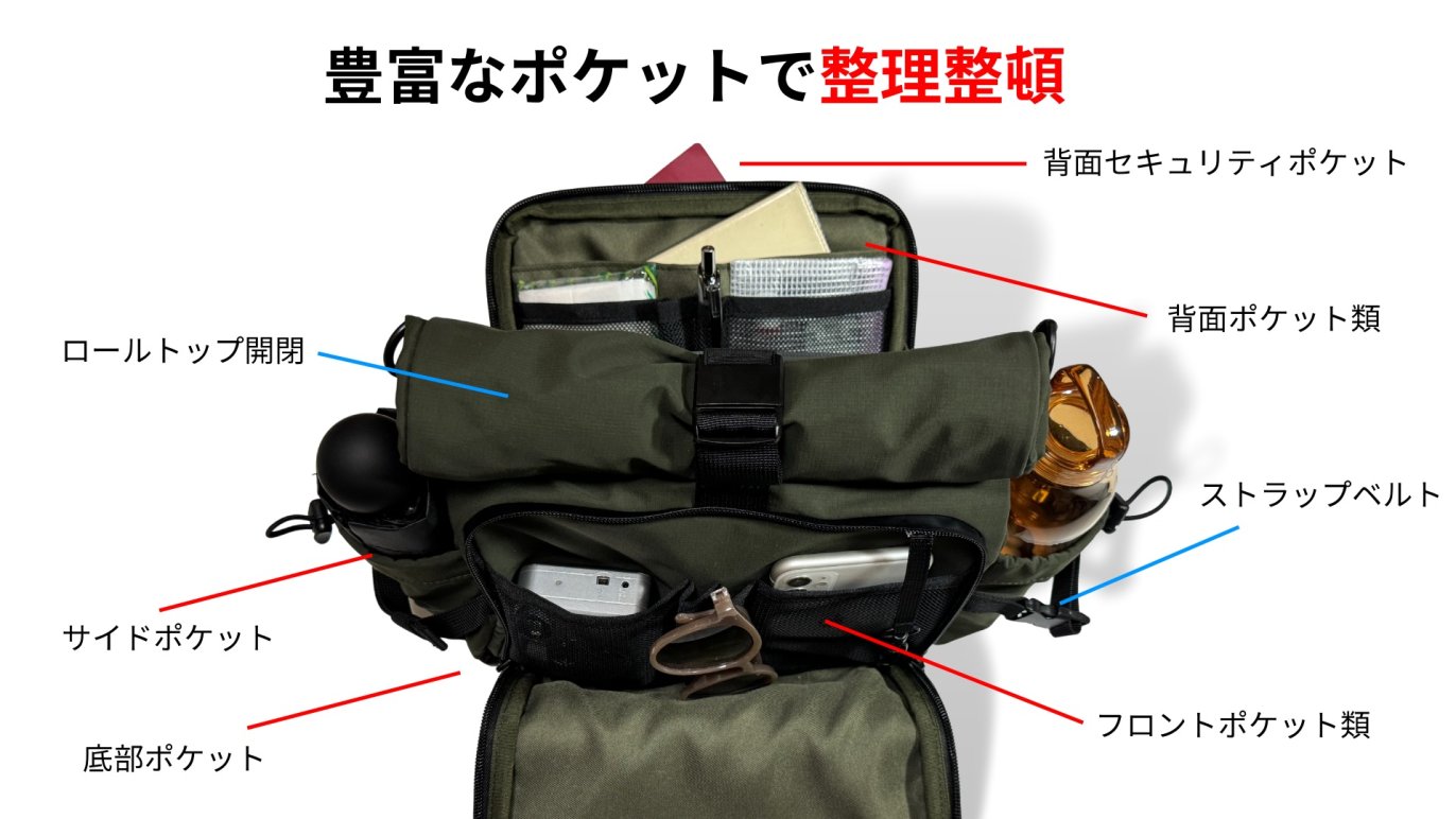 シーンに合わせて自由自在！収納多数でスッキリ！多機能4WAYロール 