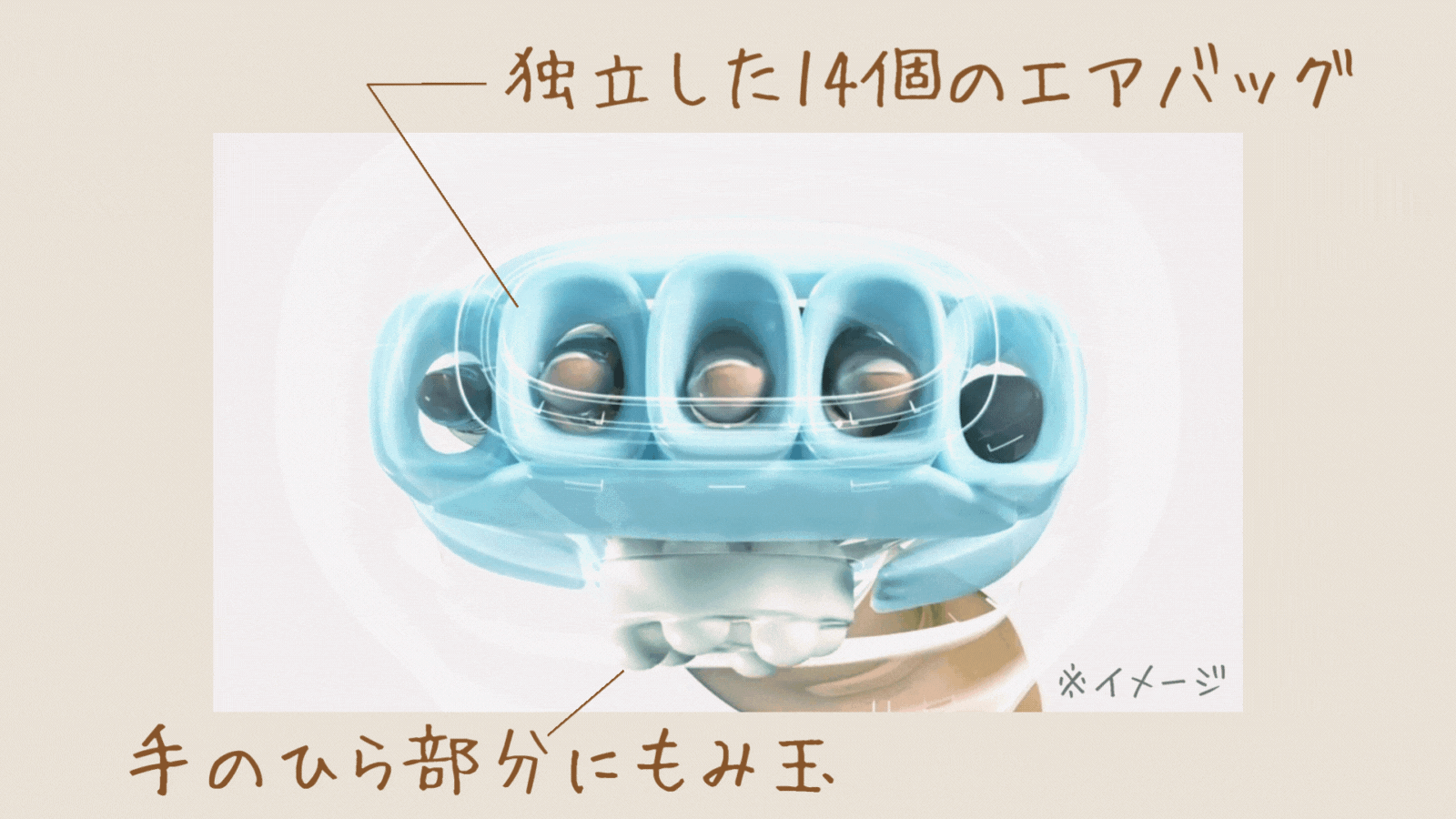 Medi feel 立体ハンドサロン RH010 楽天市場】ハンドマッサージャー Medifeel 立体ハンドサロン