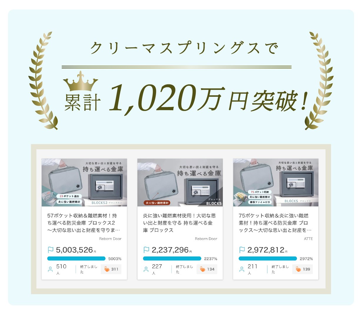 持ち運べる防災金庫から