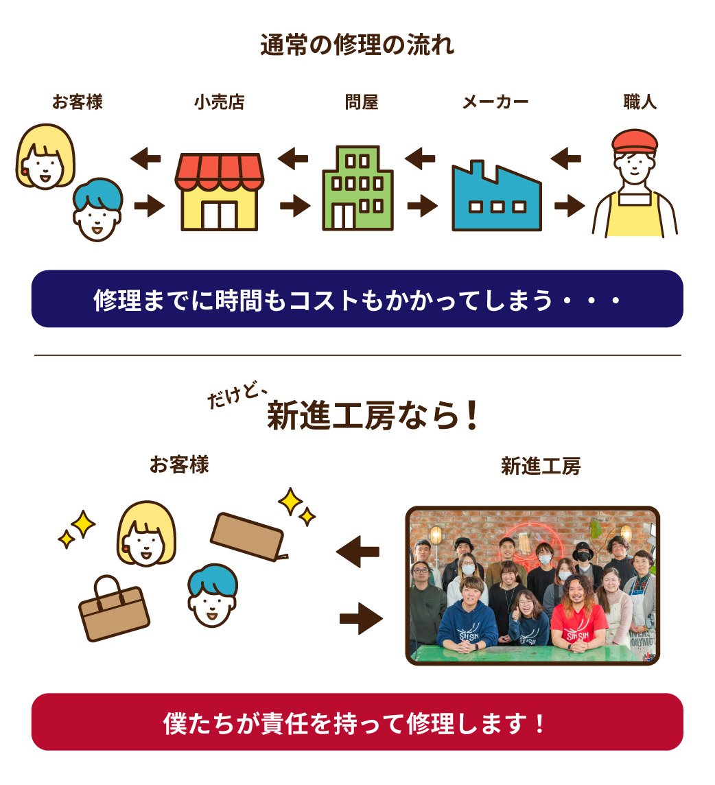 財布職人が最小の限界に挑戦！色彩鮮やか「キャッシュレス時代の